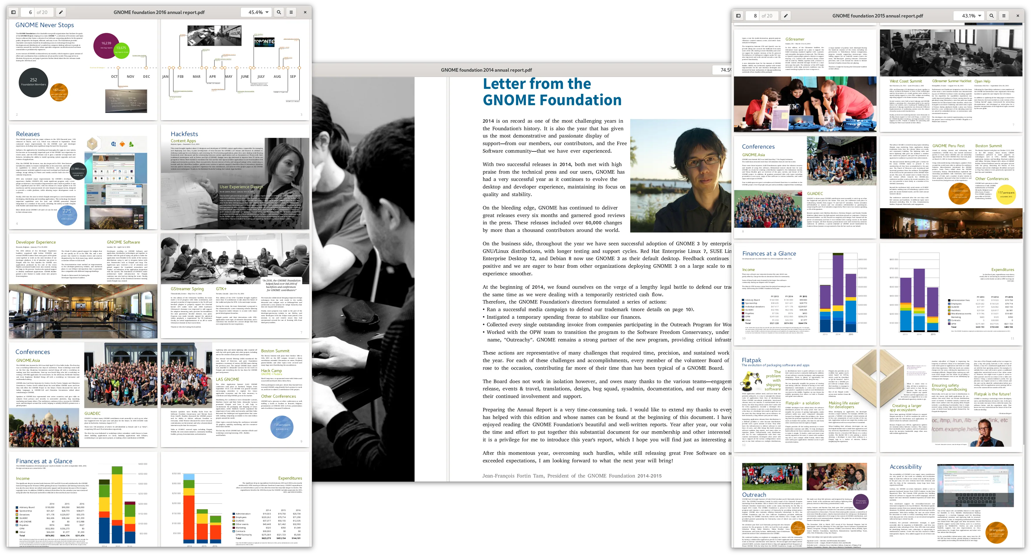 Screenshot of various annual reports idéemarque has designed for the GNOME Foundation